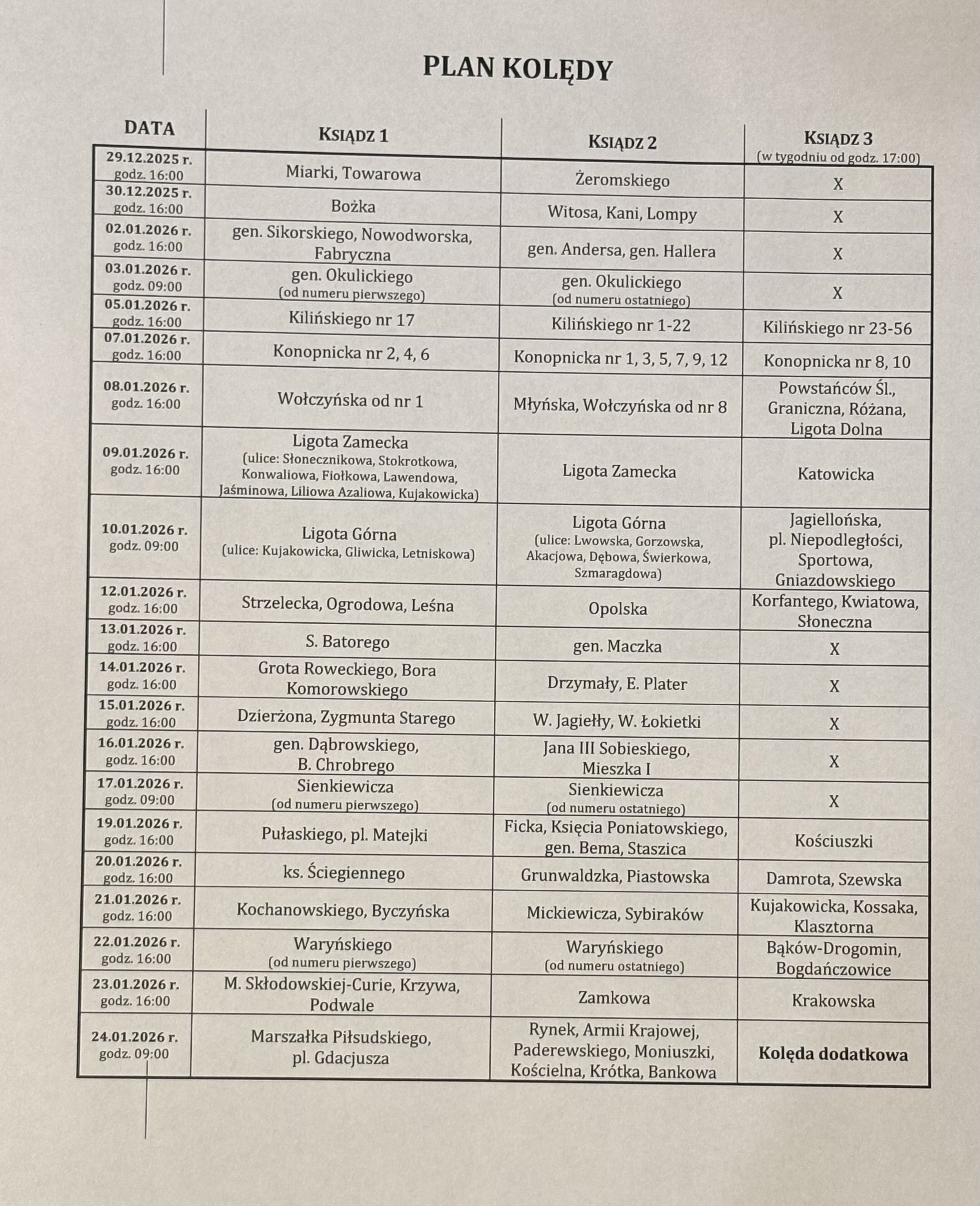 Odwiedziny duszpasterskie 2026